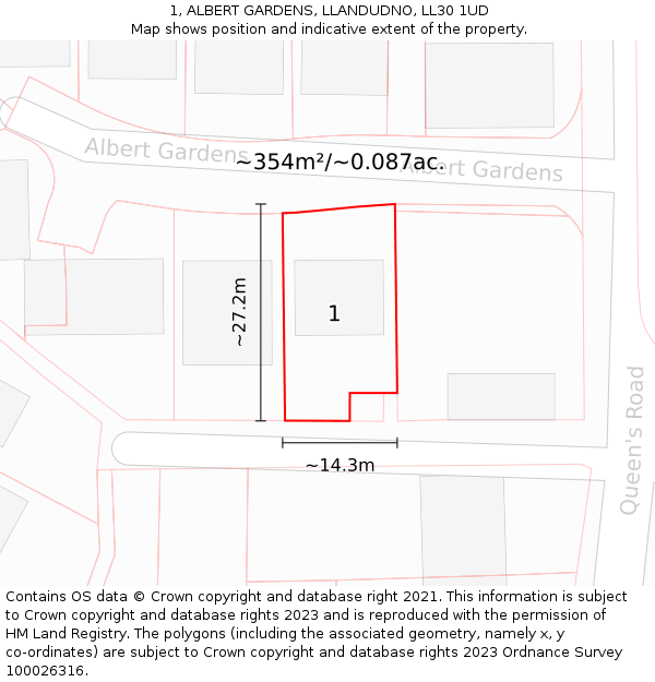 1, ALBERT GARDENS, LLANDUDNO, LL30 1UD: Plot and title map