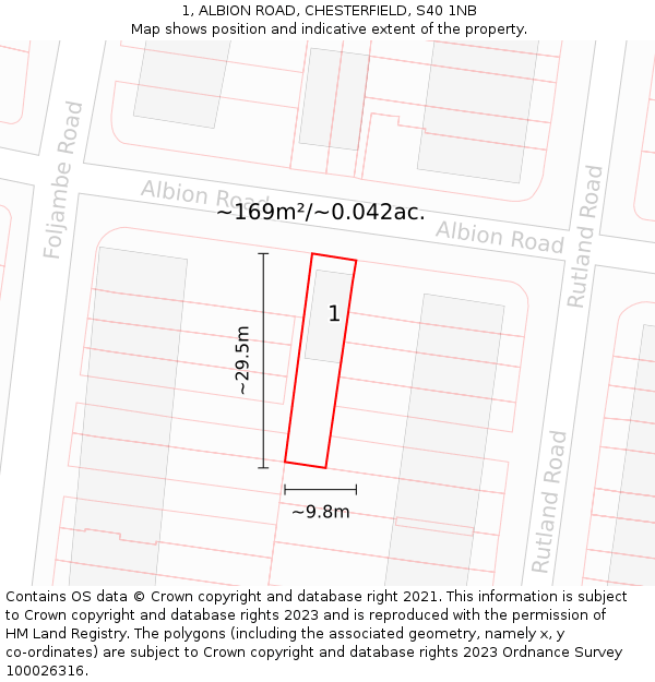 1, ALBION ROAD, CHESTERFIELD, S40 1NB: Plot and title map