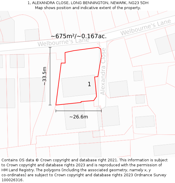 1, ALEXANDRA CLOSE, LONG BENNINGTON, NEWARK, NG23 5DH: Plot and title map