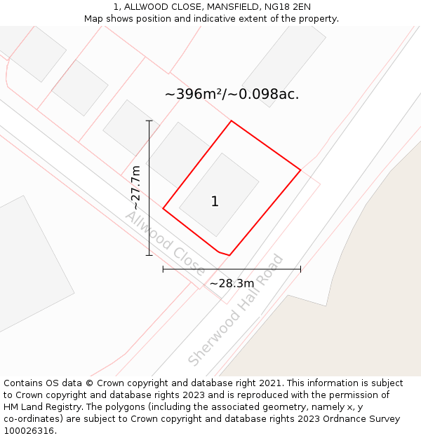 1, ALLWOOD CLOSE, MANSFIELD, NG18 2EN: Plot and title map