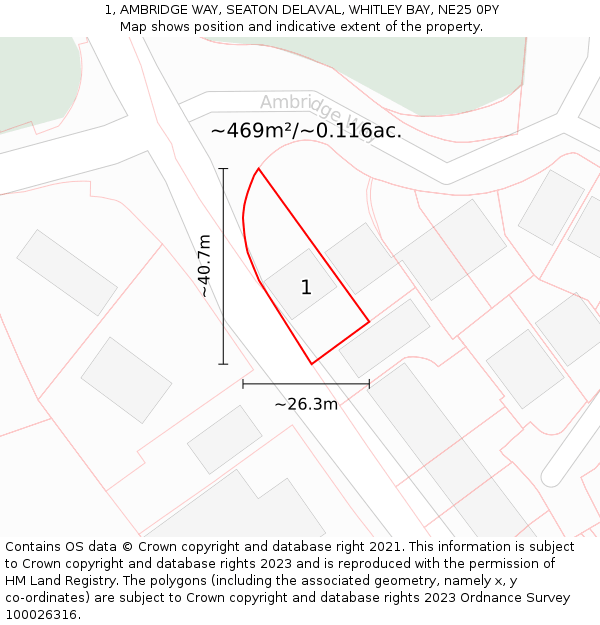 1, AMBRIDGE WAY, SEATON DELAVAL, WHITLEY BAY, NE25 0PY: Plot and title map