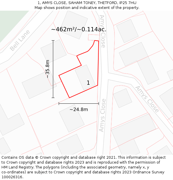 1, AMYS CLOSE, SAHAM TONEY, THETFORD, IP25 7HU: Plot and title map