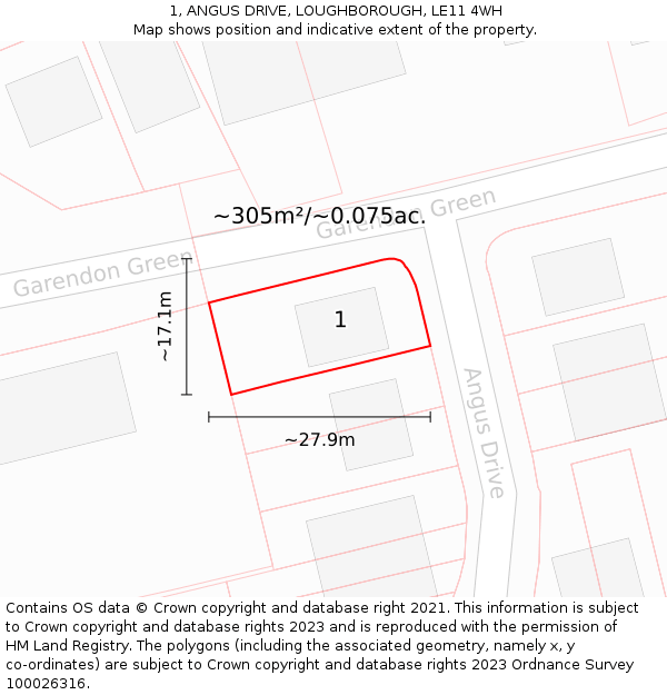 1, ANGUS DRIVE, LOUGHBOROUGH, LE11 4WH: Plot and title map