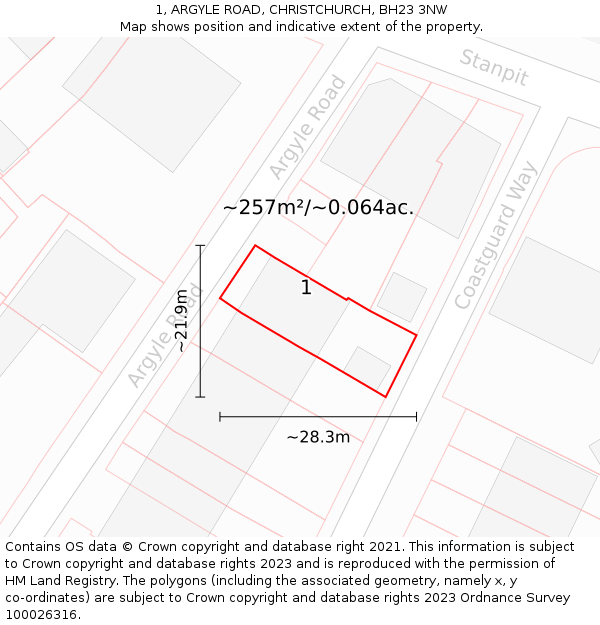 1, ARGYLE ROAD, CHRISTCHURCH, BH23 3NW: Plot and title map
