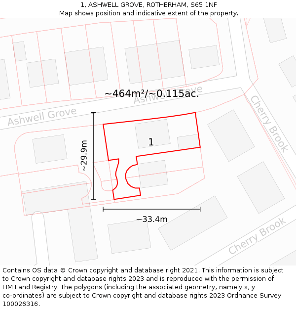 1, ASHWELL GROVE, ROTHERHAM, S65 1NF: Plot and title map