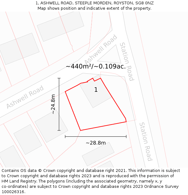 1, ASHWELL ROAD, STEEPLE MORDEN, ROYSTON, SG8 0NZ: Plot and title map