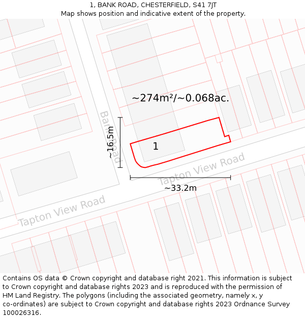 1, BANK ROAD, CHESTERFIELD, S41 7JT: Plot and title map