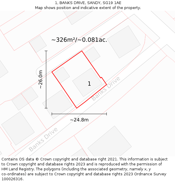 1, BANKS DRIVE, SANDY, SG19 1AE: Plot and title map