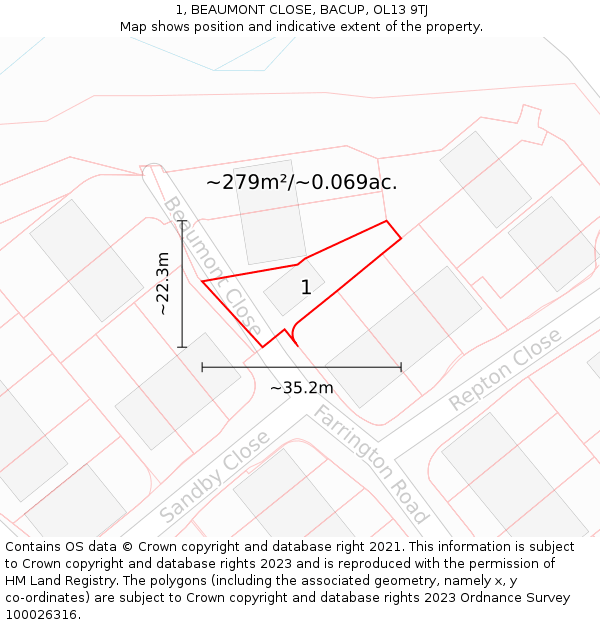 1, BEAUMONT CLOSE, BACUP, OL13 9TJ: Plot and title map