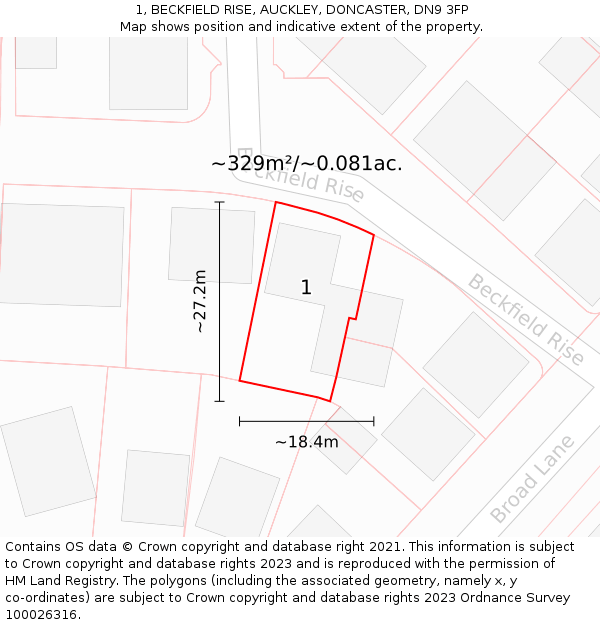 1, BECKFIELD RISE, AUCKLEY, DONCASTER, DN9 3FP: Plot and title map