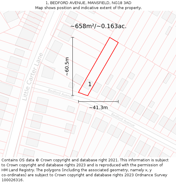 1, BEDFORD AVENUE, MANSFIELD, NG18 3AD: Plot and title map