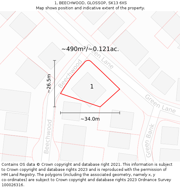 1, BEECHWOOD, GLOSSOP, SK13 6XS: Plot and title map