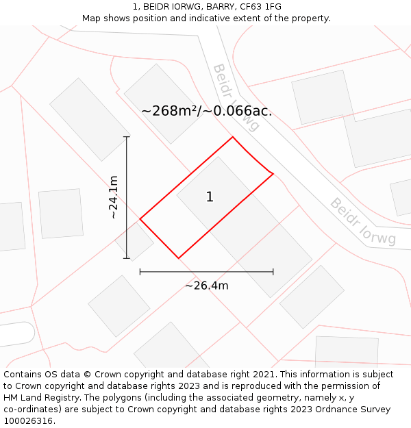 1, BEIDR IORWG, BARRY, CF63 1FG: Plot and title map