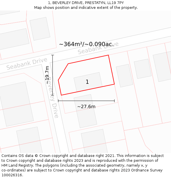 1, BEVERLEY DRIVE, PRESTATYN, LL19 7PY: Plot and title map