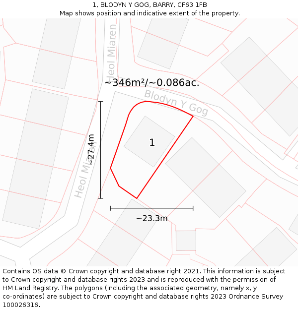 1, BLODYN Y GOG, BARRY, CF63 1FB: Plot and title map