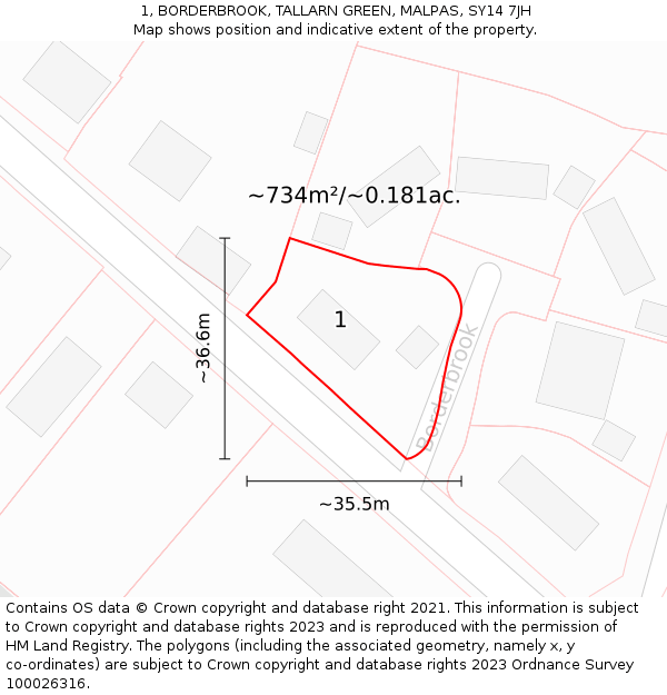 1, BORDERBROOK, TALLARN GREEN, MALPAS, SY14 7JH: Plot and title map