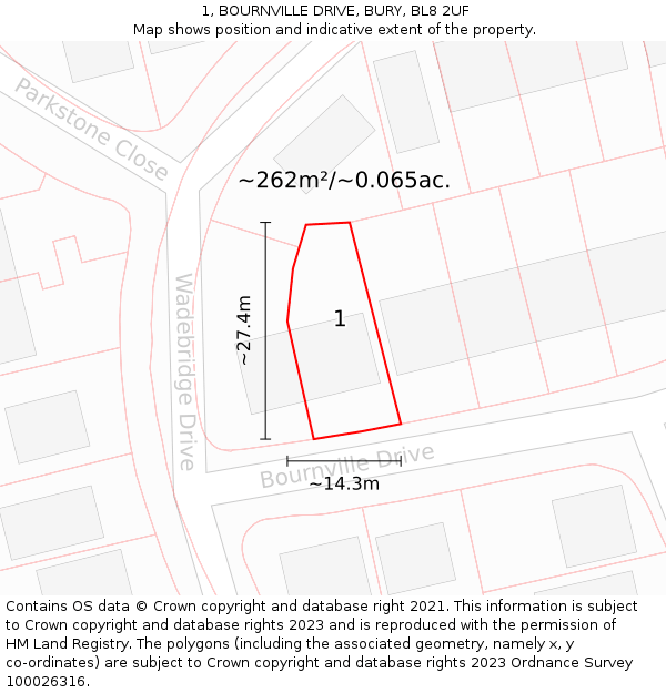 1, BOURNVILLE DRIVE, BURY, BL8 2UF: Plot and title map