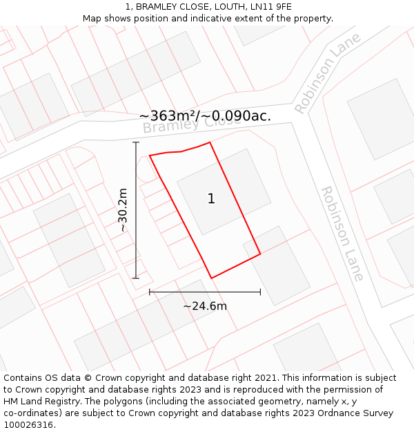 1, BRAMLEY CLOSE, LOUTH, LN11 9FE: Plot and title map