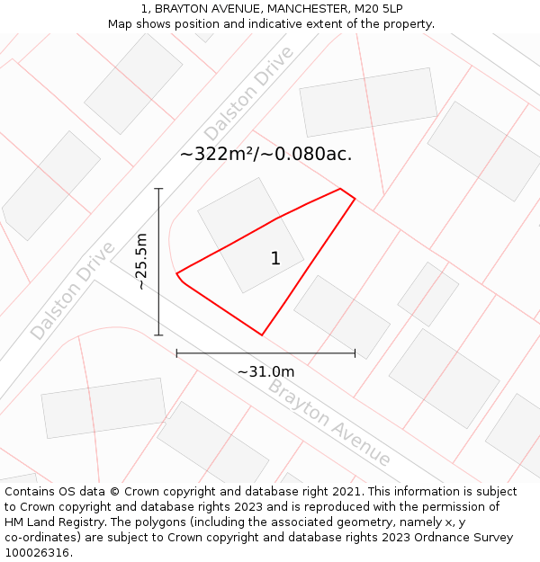 1, BRAYTON AVENUE, MANCHESTER, M20 5LP: Plot and title map