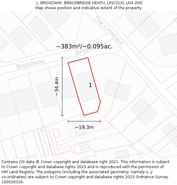 1, BROADWAY, BRACEBRIDGE HEATH, LINCOLN, LN4 2NS: Plot and title map