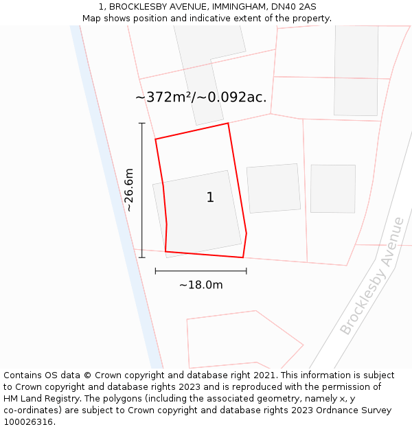 1, BROCKLESBY AVENUE, IMMINGHAM, DN40 2AS: Plot and title map