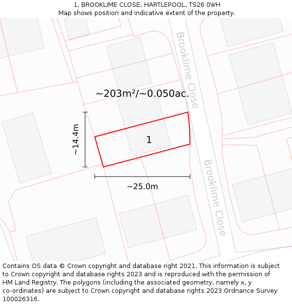 1, BROOKLIME CLOSE, HARTLEPOOL, TS26 0WH: Plot and title map