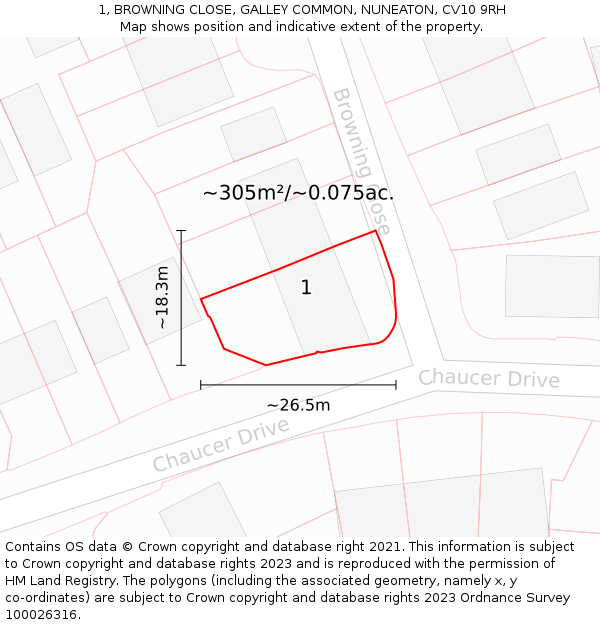 1, BROWNING CLOSE, GALLEY COMMON, NUNEATON, CV10 9RH: Plot and title map