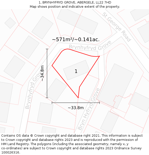 1, BRYNHYFRYD GROVE, ABERGELE, LL22 7HD: Plot and title map
