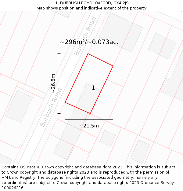 1, BURBUSH ROAD, OXFORD, OX4 2JS: Plot and title map