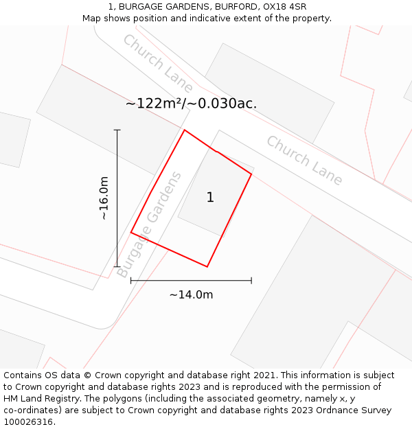 1, BURGAGE GARDENS, BURFORD, OX18 4SR: Plot and title map