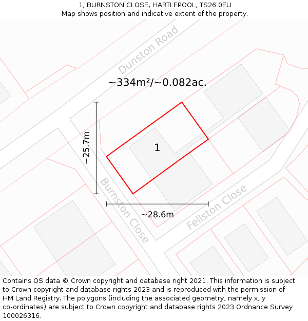 1, BURNSTON CLOSE, HARTLEPOOL, TS26 0EU: Plot and title map