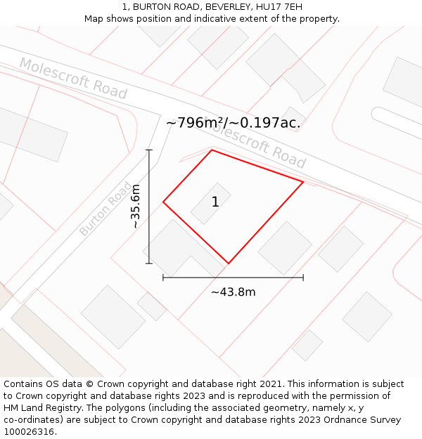 1, BURTON ROAD, BEVERLEY, HU17 7EH: Plot and title map