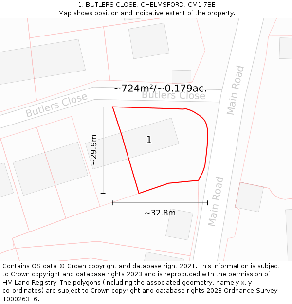 1, BUTLERS CLOSE, CHELMSFORD, CM1 7BE: Plot and title map