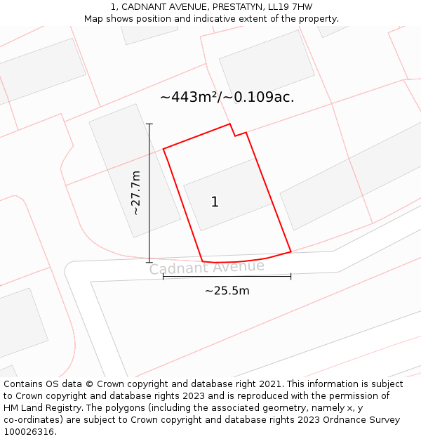 1, CADNANT AVENUE, PRESTATYN, LL19 7HW: Plot and title map