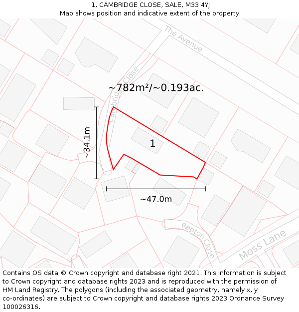 1, CAMBRIDGE CLOSE, SALE, M33 4YJ: Plot and title map