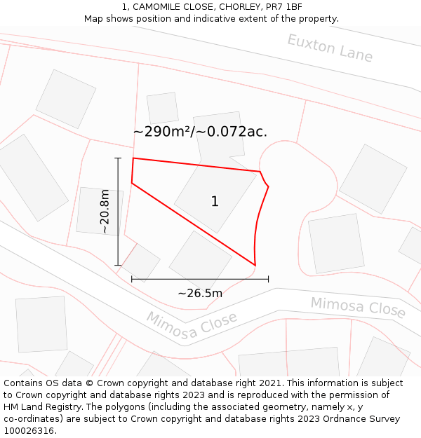 1, CAMOMILE CLOSE, CHORLEY, PR7 1BF: Plot and title map