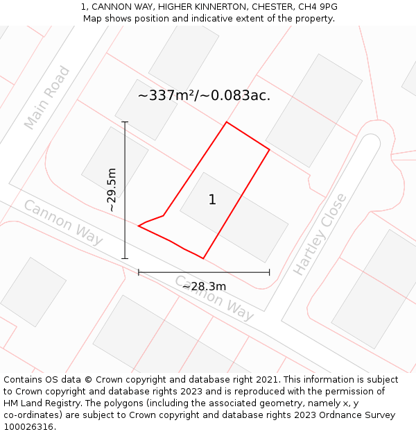 1, CANNON WAY, HIGHER KINNERTON, CHESTER, CH4 9PG: Plot and title map