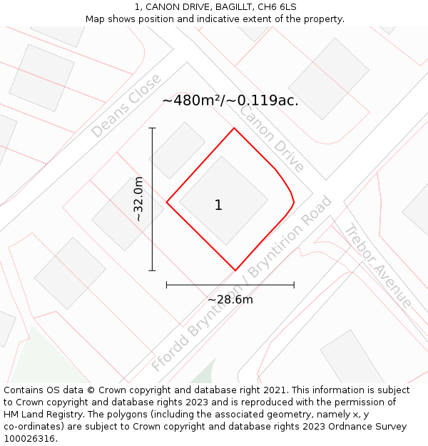 1, CANON DRIVE, BAGILLT, CH6 6LS: Plot and title map