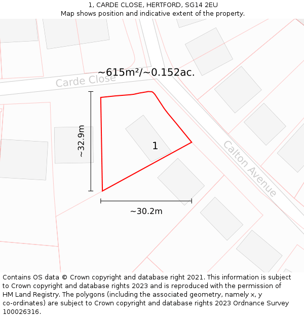 1, CARDE CLOSE, HERTFORD, SG14 2EU: Plot and title map