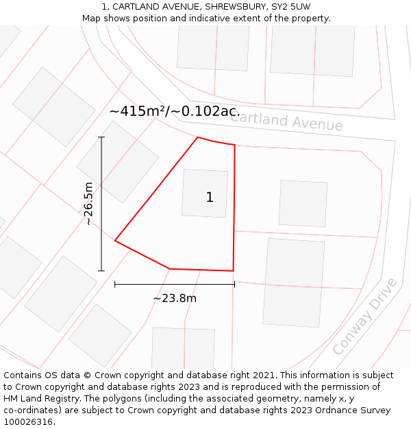 1, CARTLAND AVENUE, SHREWSBURY, SY2 5UW: Plot and title map