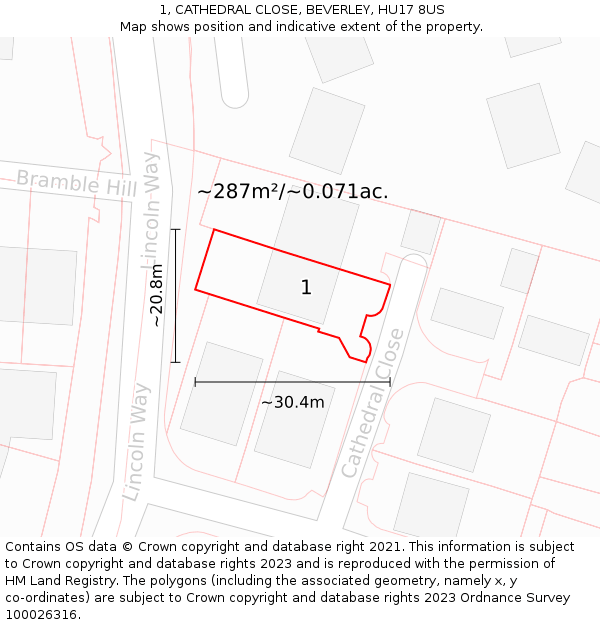 1, CATHEDRAL CLOSE, BEVERLEY, HU17 8US: Plot and title map