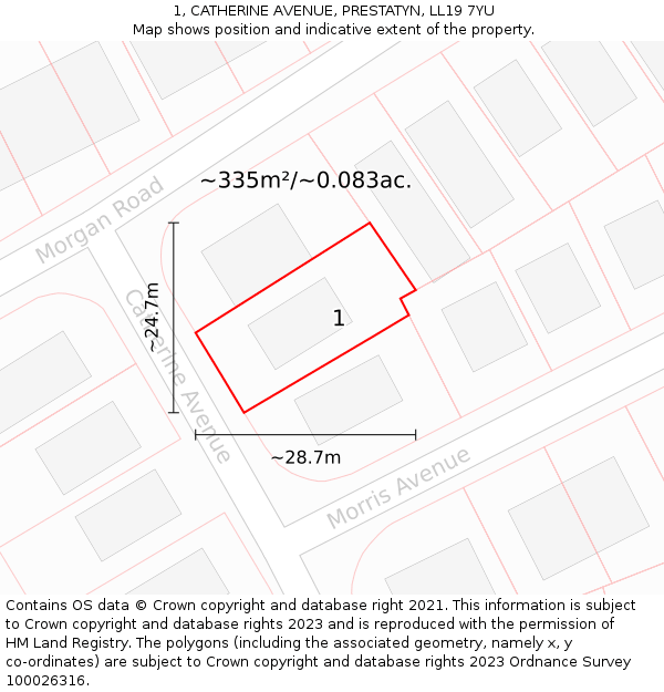 1, CATHERINE AVENUE, PRESTATYN, LL19 7YU: Plot and title map