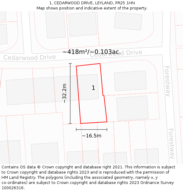 1, CEDARWOOD DRIVE, LEYLAND, PR25 1HN: Plot and title map
