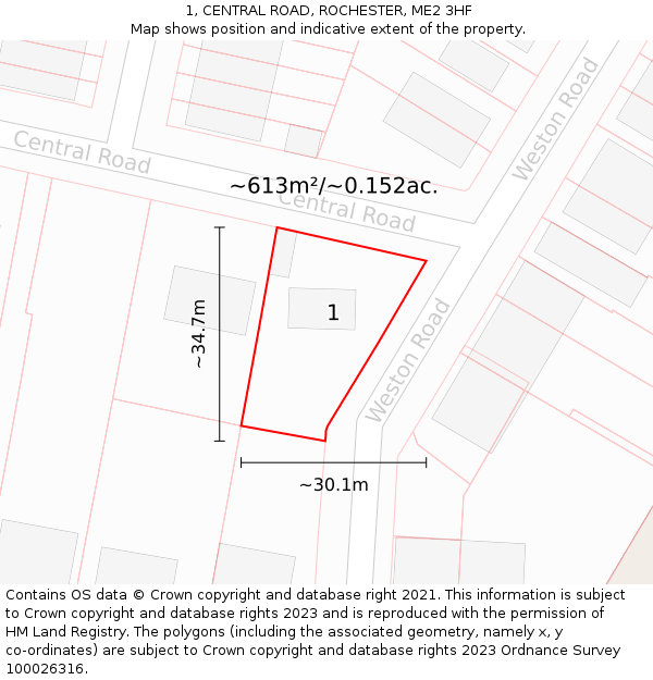 1, CENTRAL ROAD, ROCHESTER, ME2 3HF: Plot and title map