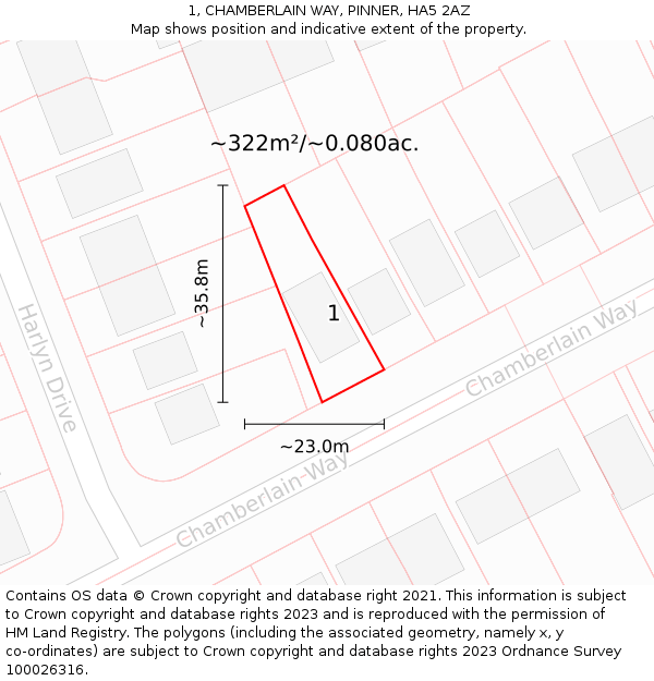 1, CHAMBERLAIN WAY, PINNER, HA5 2AZ: Plot and title map