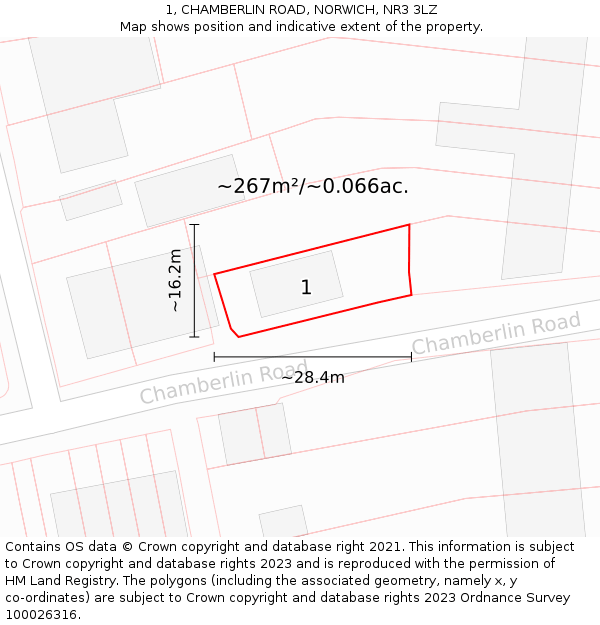 1, CHAMBERLIN ROAD, NORWICH, NR3 3LZ: Plot and title map