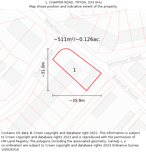 1, CHARTER ROAD, TIPTON, DY4 0HU: Plot and title map