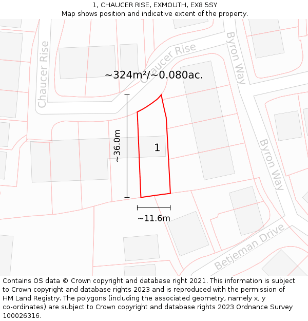 1, CHAUCER RISE, EXMOUTH, EX8 5SY: Plot and title map