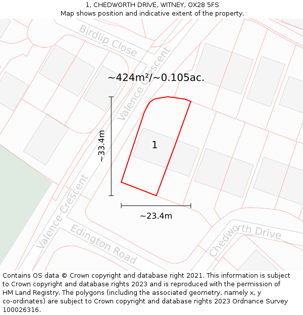 1, CHEDWORTH DRIVE, WITNEY, OX28 5FS: Plot and title map