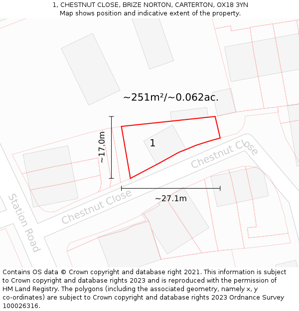 1, CHESTNUT CLOSE, BRIZE NORTON, CARTERTON, OX18 3YN: Plot and title map